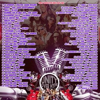 Unity Over Hype back