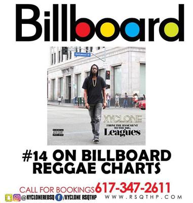 Reggae Album Charts